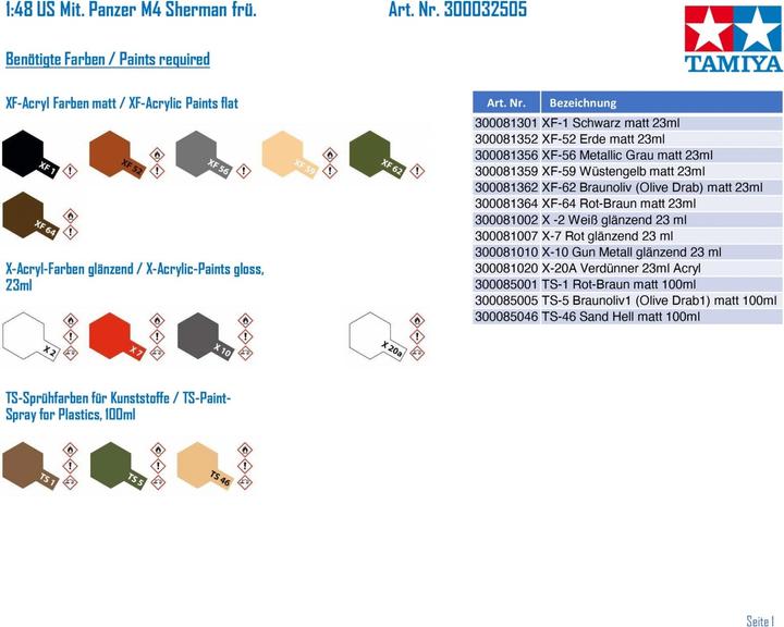 Produktbild Tamiya US M4 Sherman Early Prod.