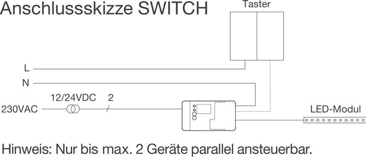 Actual product image Bilton BASIC DALI/Switch12-24VDC 240W IP20 4channel 2.5A/channel