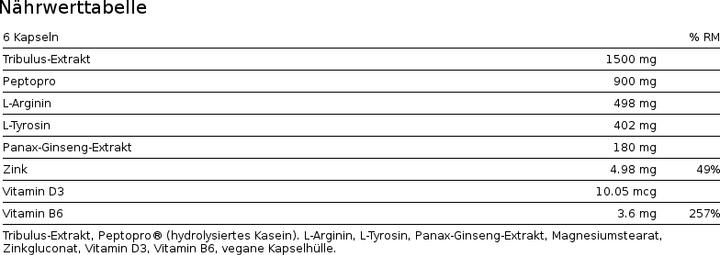 Nutritional values and ingredients Alpine Labs Vitamin C (90 pcs., Capsules)