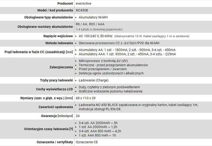 Energy Label Everactive NC450B battery charger Household battery AC (1 pcs., AAA)