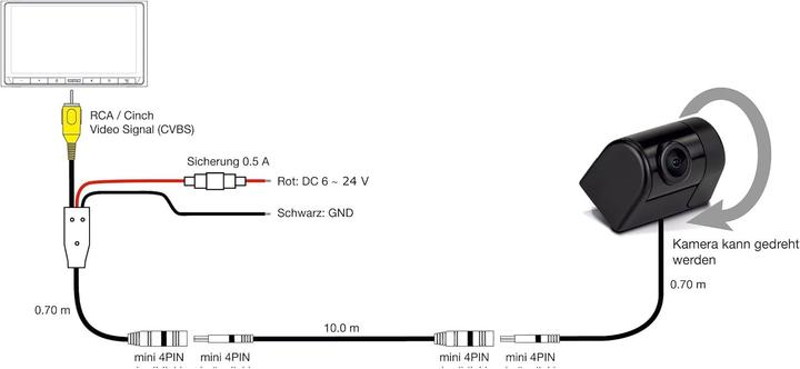Actual product image Zenec Compact universal reversing camera with swivel head and 170° view angle