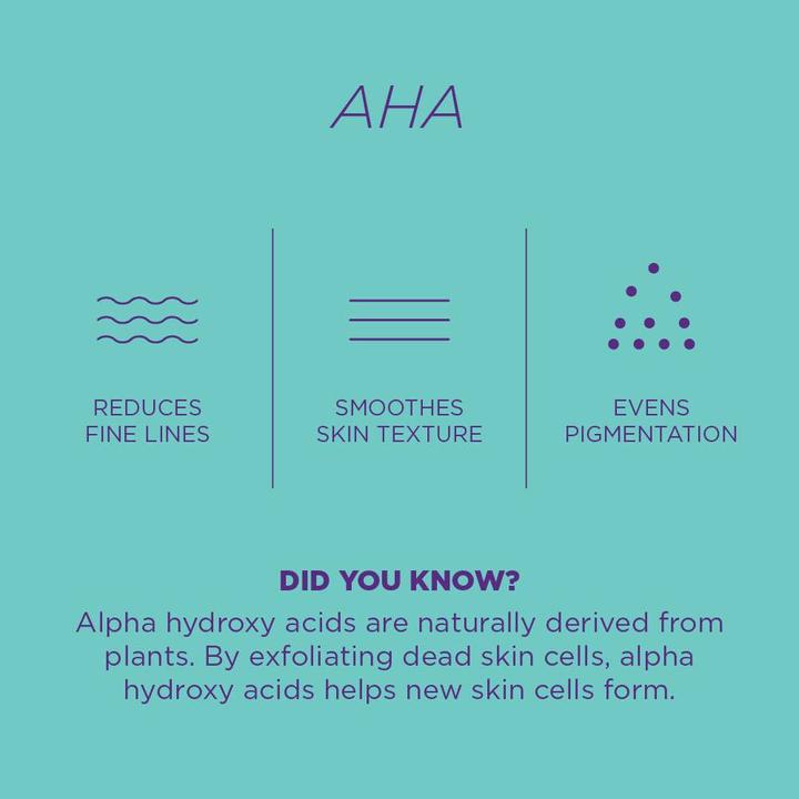 Image du produit Skin Republic AHA 15% (30 ml)