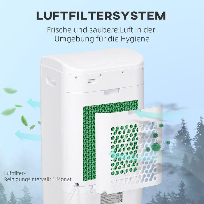 Produktbild Swisshandel24 3 in 1 Mobile Klimaanlage (20 m²)