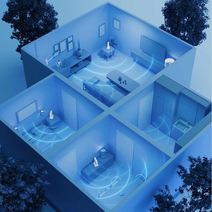 Produktbild FRITZ! Mesh Set 4200 2-pack International