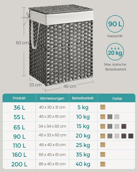 Produktbild Vasagle Hampy (90 l)
