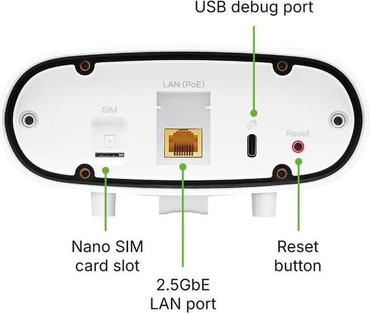 Actual product image Zyxel FWA70 5G Outdoor LTE Modem Router