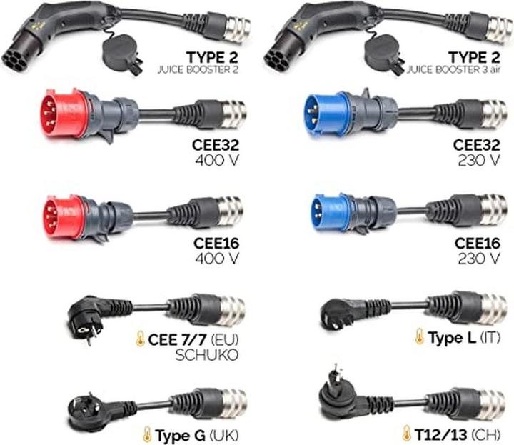 Actual product image Juice Technology Juice Booster 3 air adapter (Type 2, 11 kW, 16 A)
