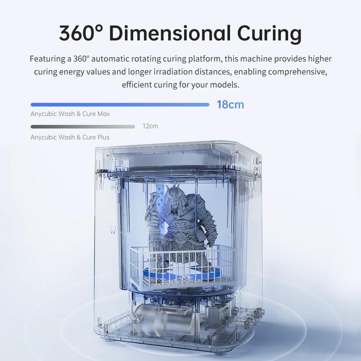 Produktbild Anycubic Wash & Cure Max