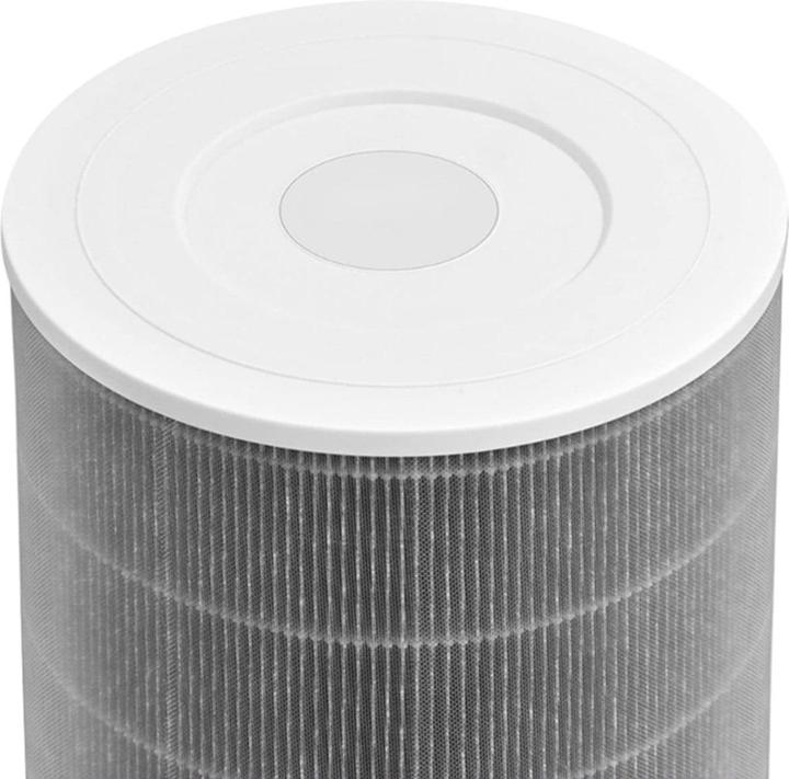 Produktbild Roboparts HEPA Filter für Xiaomi Air Cleaner 2, 2H, 2S, 3, 3H, Pro