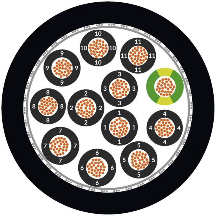 Image du produit Lapp ÖLFLEX CLASSIC 135 CH BK (50 m)