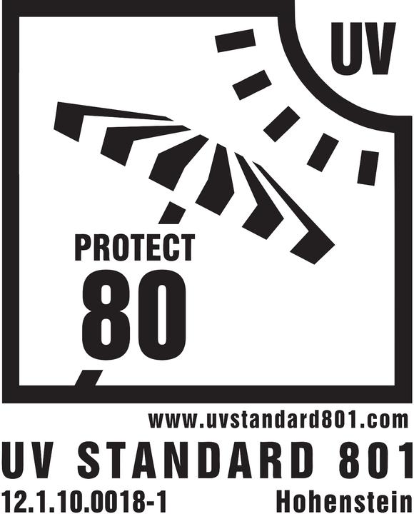 Actual product image Schneider Schirme Bermuda