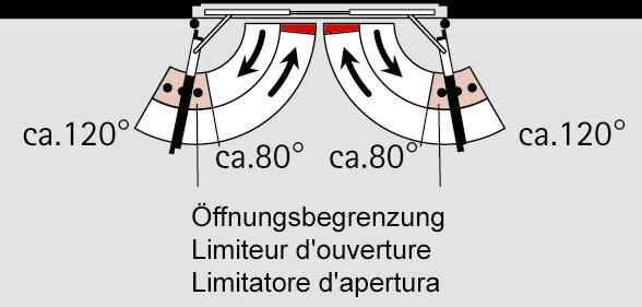 Produktbild Dormakaba Gleitschienen-Schliessfolgeregler ITS 96 GSR / K8 / K12 (Balkontür, Eingangstür, Holztür, Zimmertür, Indoor)