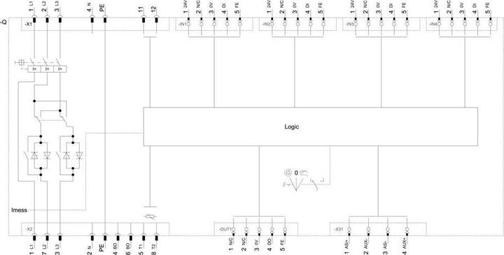 Actual product image Siemens Motor starter