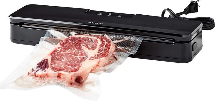 Anova Precision