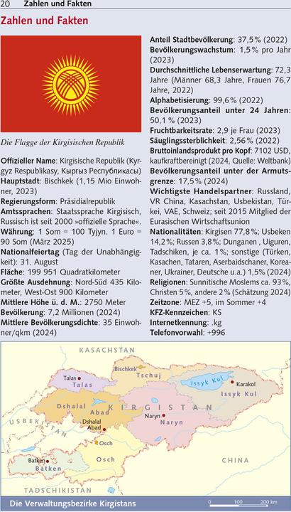 Image du produit Reiseführer Kirgistan (Allemand, Dagmar Schreiber, Stephan Flechtner, 2025)