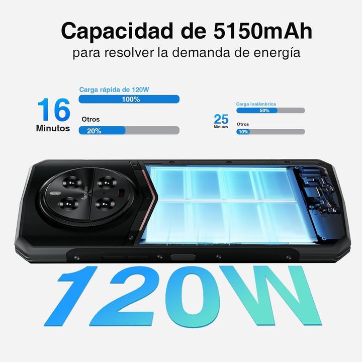 Immagine prodotto Doogee Fire 3 Pro (6.30", Doppia SIM)