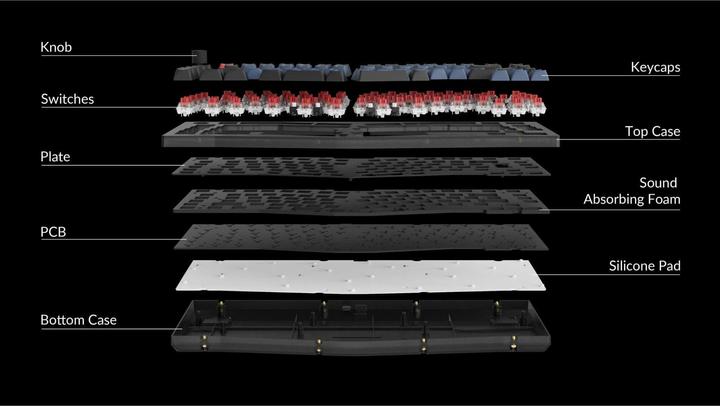 Image du produit Keychron V10 Knob (Suisse (QWERTZ), Filaire)