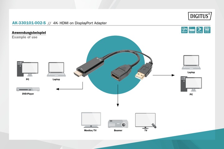 Produktbild Digitus HDMI – DisplayPort/USB A (0.20 m, HDMI, DisplayPort)