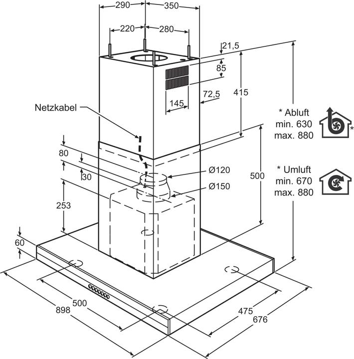 Nährwerte und Zutaten Electrolux IHGL9031CN (Inselhaube)