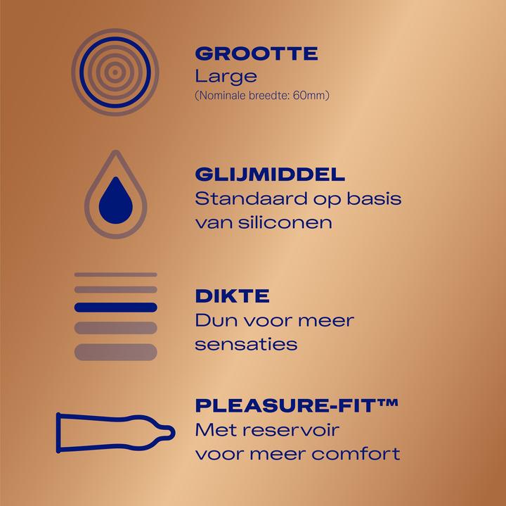 Actual product image Durex Thin Feel (10 pcs.)