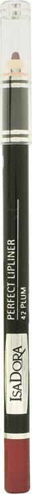 Isadora Perfect Plum Lip Liner (Twit)