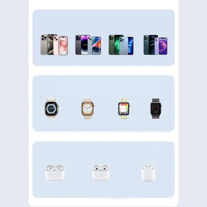 Produktbild Duzzona W20 4 in 1 MagSafe Wireless Ladegerät (Universal, Vivo, Samsung, Huawei)