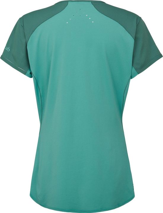 Actual product image Rab Sonic Ultra (XL)