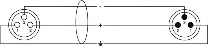 Produktbild Cordial Cpm 7.5 Fm - Xlr (7.50 m, XLR)