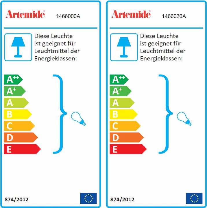 Energy Label Artemide Dalù (E14)