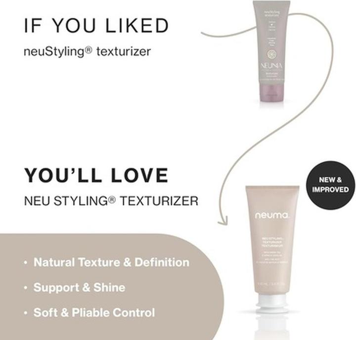 Image du produit Neuma Nouveau Styling® Texturizer (Crème capillaire, 100 ml)