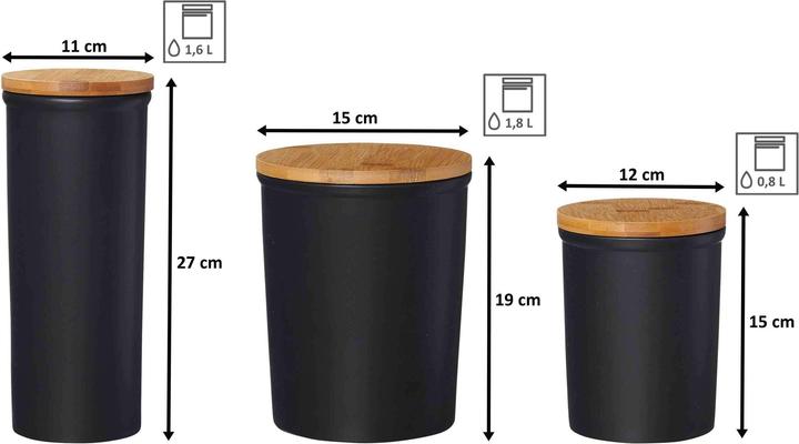 Actual product image Ritzenhoff & Breker Jasper Vorratsdosen-Set (0.80 l)