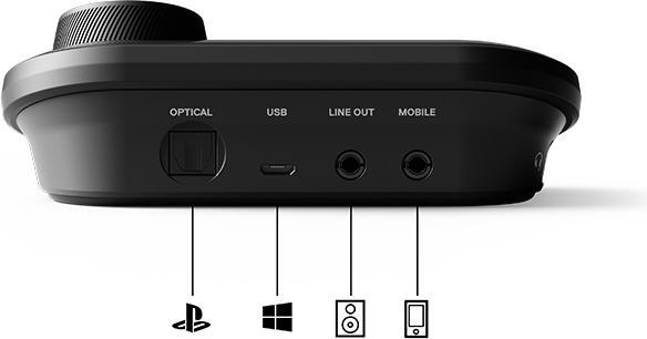 Image du produit SteelSeries Arctis Pro + GameDAC (RGB) (Filaire)