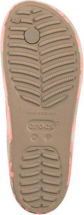 Actual product image Crocs W's Platform RetroResort Flip (41, 41.5, 42, 41 1/3)
