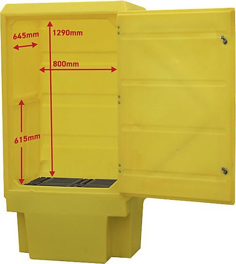 Actual product image Schoeller Allibert PE environmental cabinet