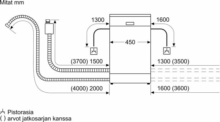 Produktbild Bosch Hausgeräte Serie 4 SPU4HMS10E