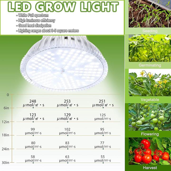 Actual product image Milyn GROW-2018013-CN (LED)