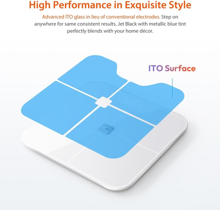 Immagine prodotto iHealth Body Analysis Scale (185 kg)