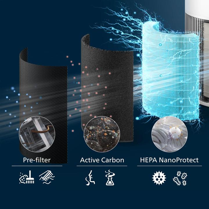 Produktbild Philips AC2220/10 (109 m²)
