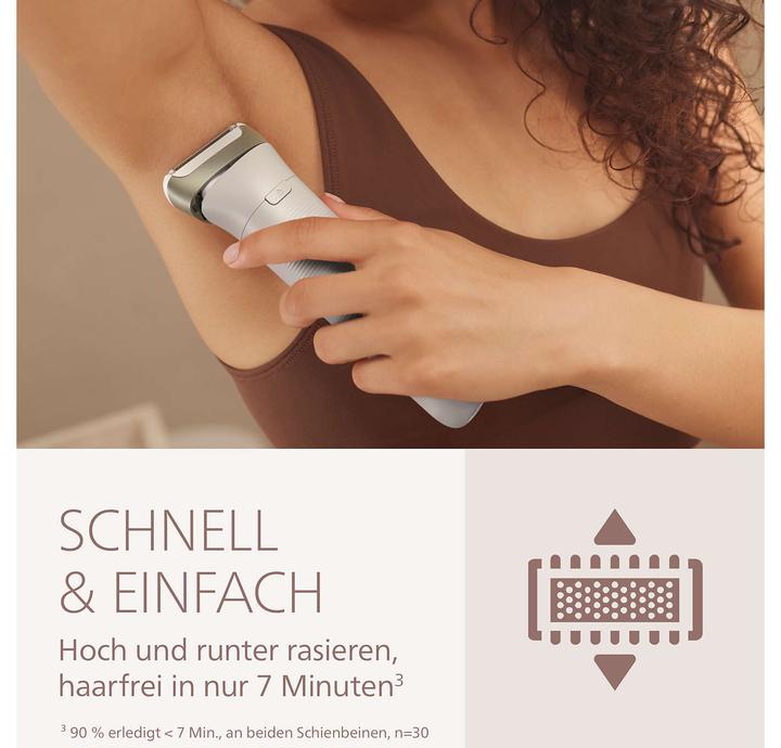 Actual product image Philips Serie 8000