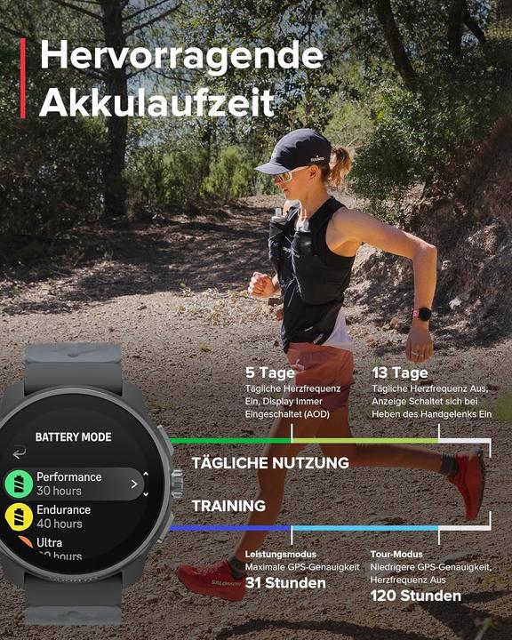 Actual product image Suunto Race S (45 mm)