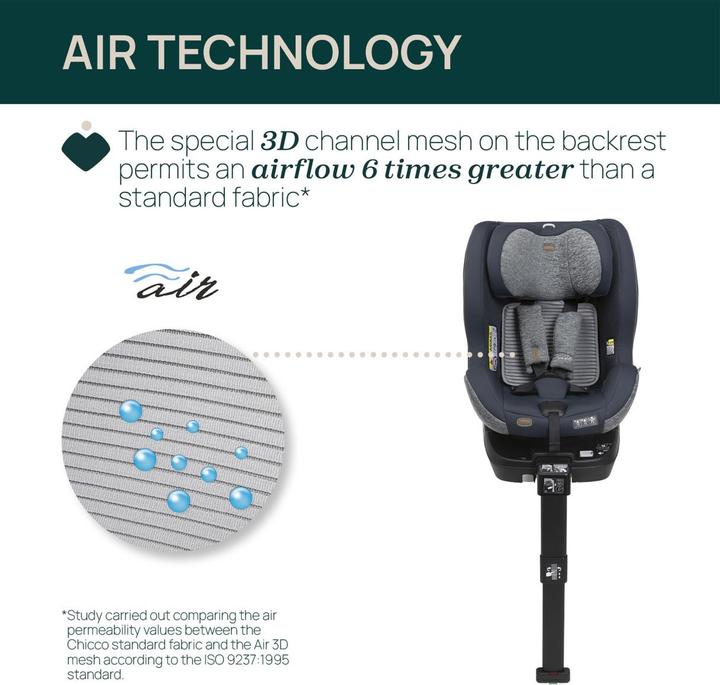 Immagine prodotto Chicco SEAT3FIT I-SIZE AIR 40 - 125 CM (Reboarder, ECE R129/i-Size Standard)