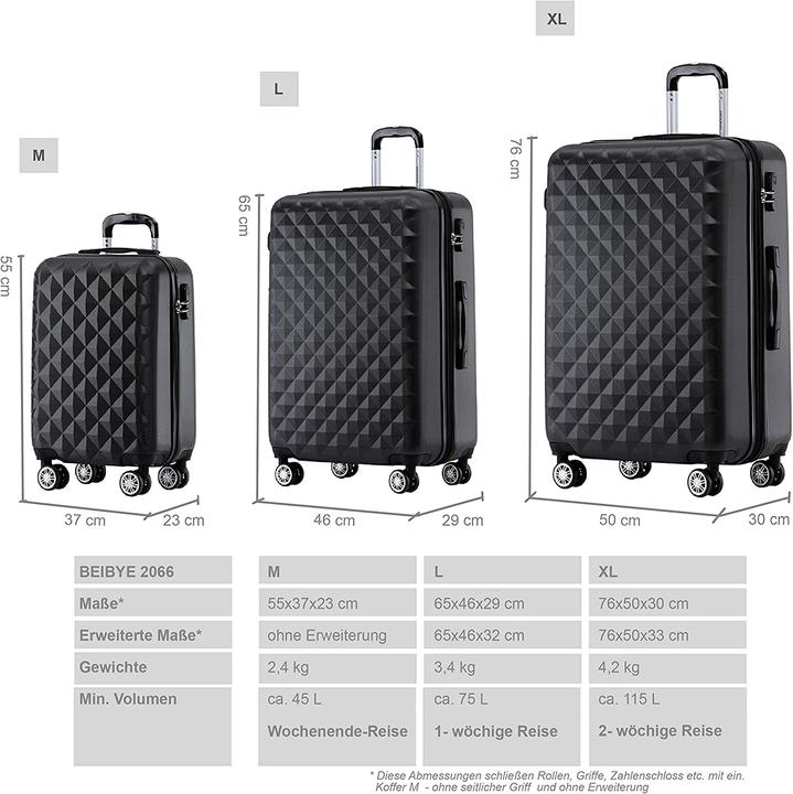 Actual product image Beibye Travel Suitcase Set, Black (115 l)