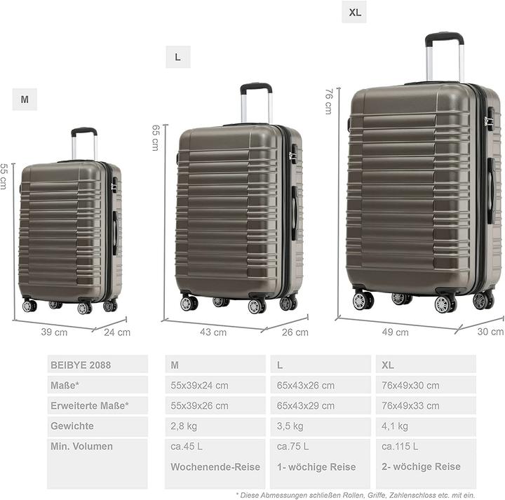 Immagine prodotto Beibye Set di valigie, Caffè