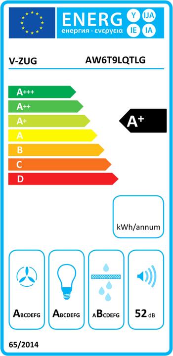 Energie-Label V-ZUG AiroClearWand V6000 (Wandhaube)