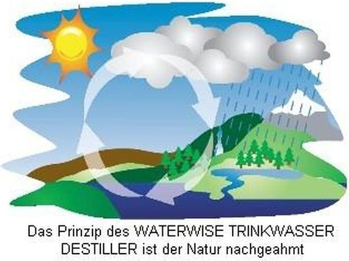 Actual product image Waterwise Distiller