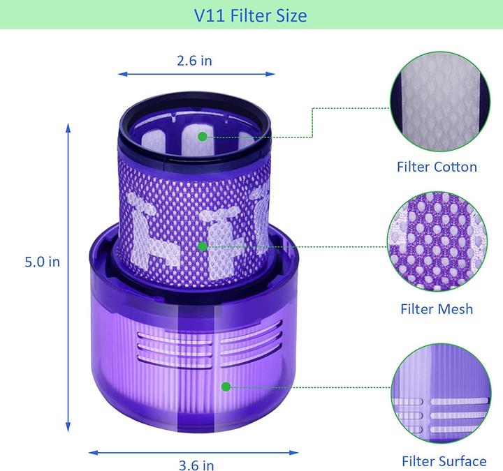 Actual product image Laukowind Filter V11