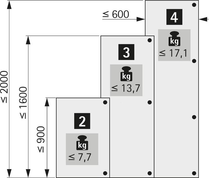 Image du produit Hettich ET 582