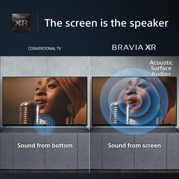 Produktbild Sony XR-83A80L (83", A80L, OLED, UHD, 2023)