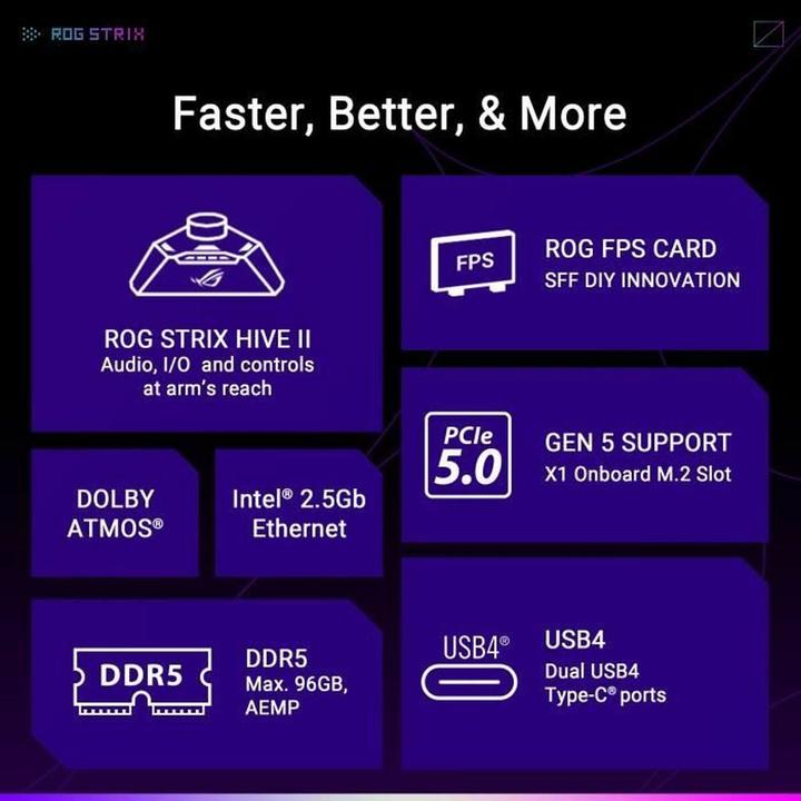 Produktbild ASUS ROG STRIX X870-I GAMING WIFI (AM5, AMD X870, Mini-ITX)