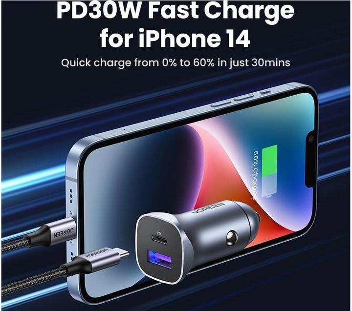 Actual product image Ugreen Car Charger